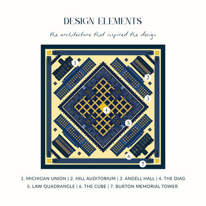The Ann Arbor Scarf, design elements