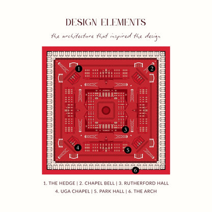 The Athens Scarf, design elements