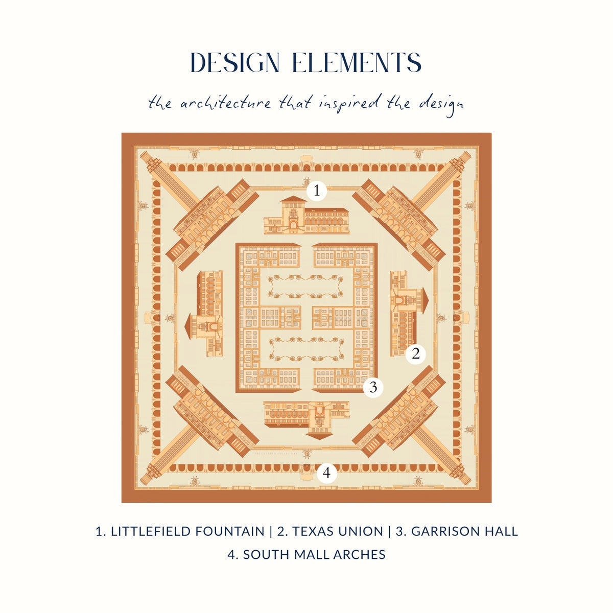The Austin Scarf in Orange, design elements