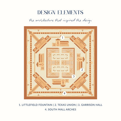 The Austin Scarf in Orange, design elements