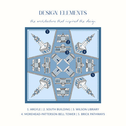 The Chapel Hill Scarf, design elements