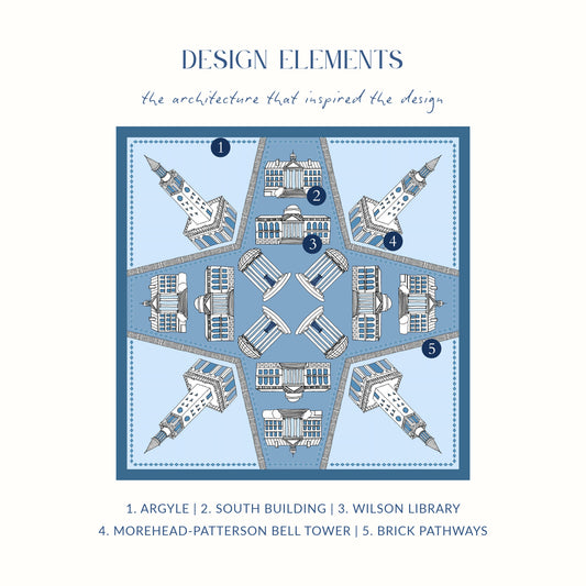 The Chapel Hill Scarf, design elements