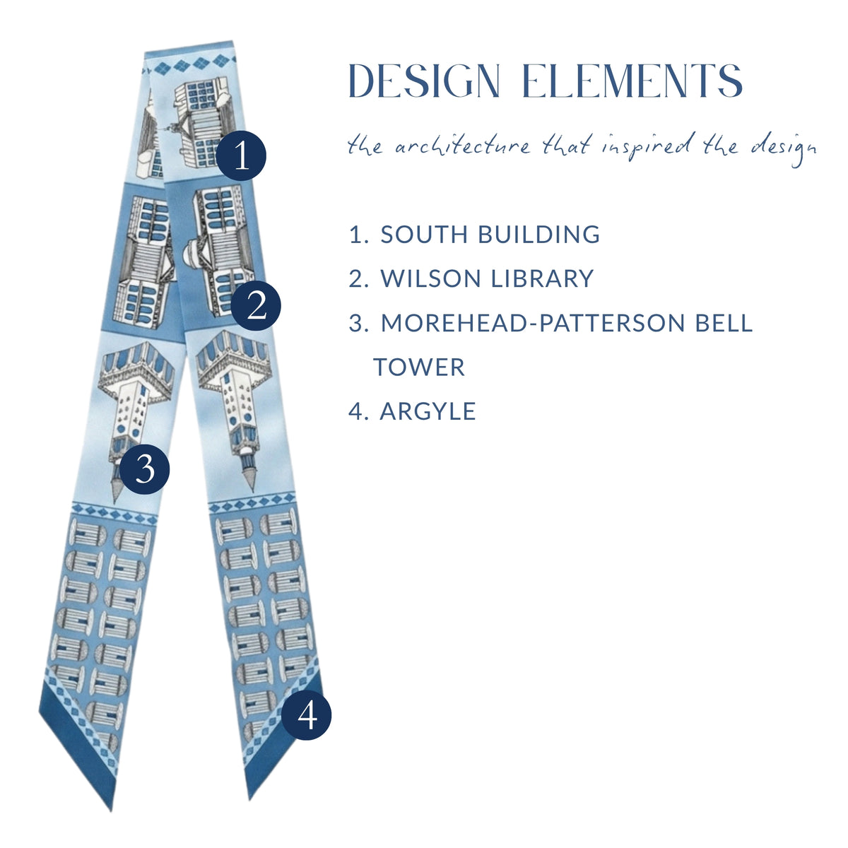 Design elements diagram for The Chapel Hill Silk Ribbon