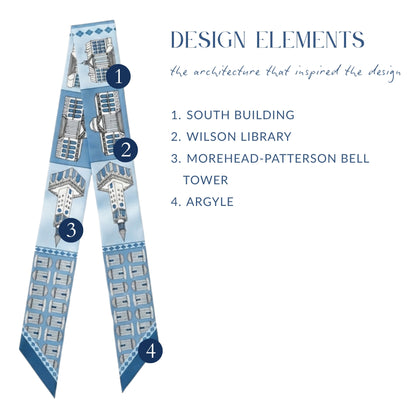 Design elements diagram for The Chapel Hill Silk Ribbon
