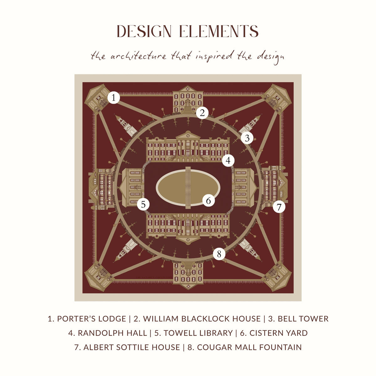 The Charleston Scarf, design elements