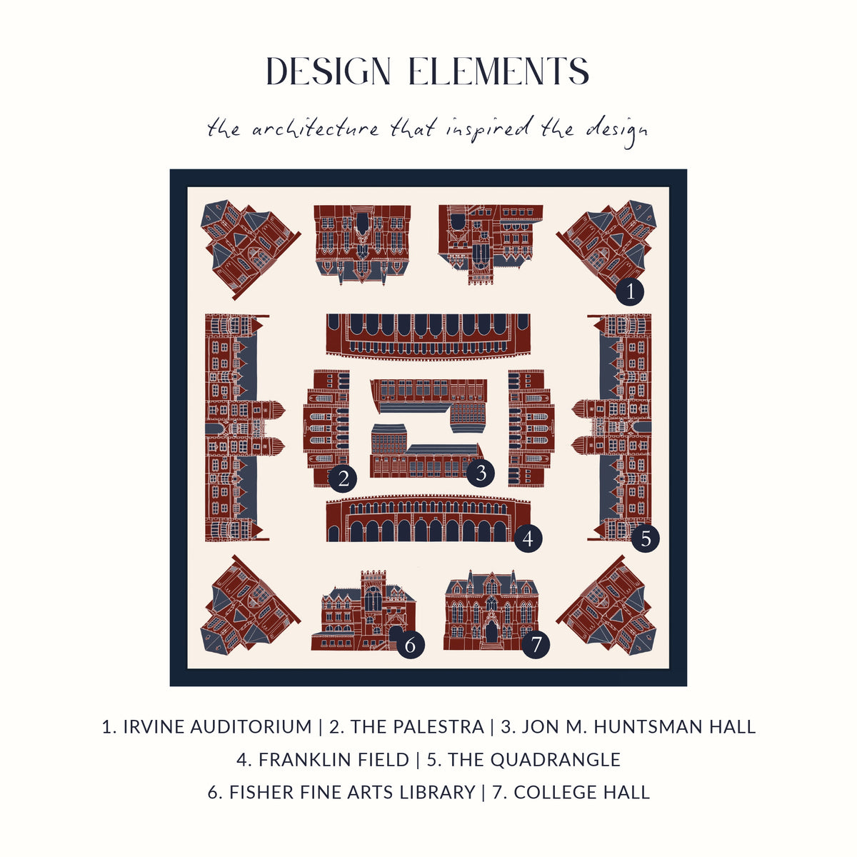 The Dear Old Penn Scarf, design elements