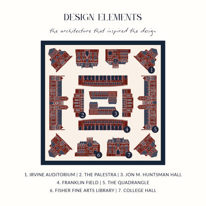 The Dear Old Penn Scarf, design elements