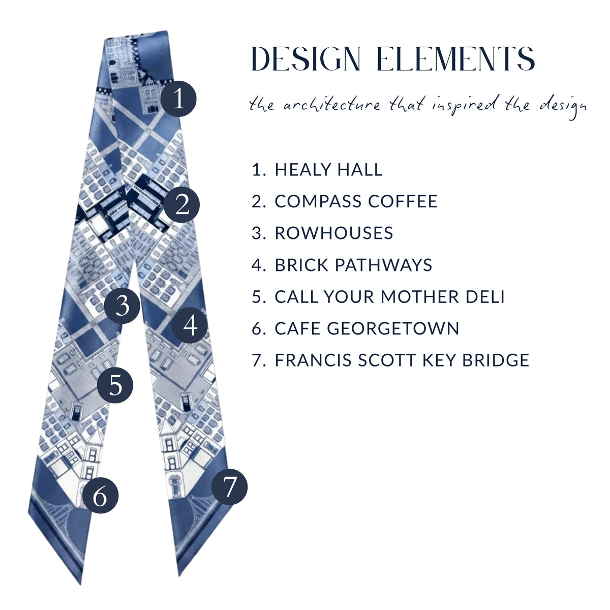 Design elements diagram for The Georgetown Silk Ribbon