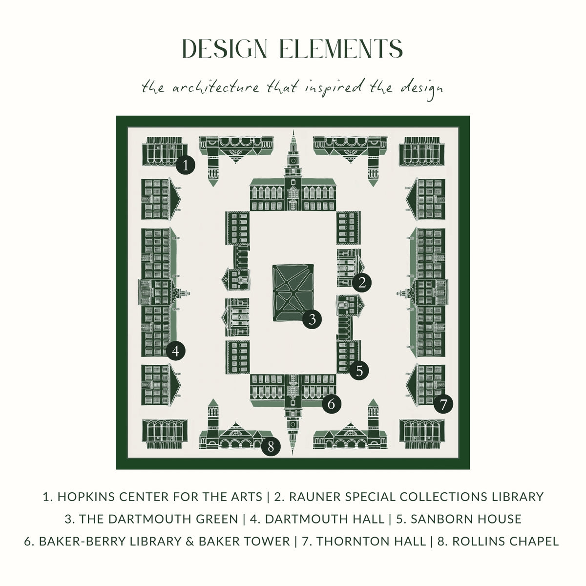 The Hanover Big Green Scarf, design elements