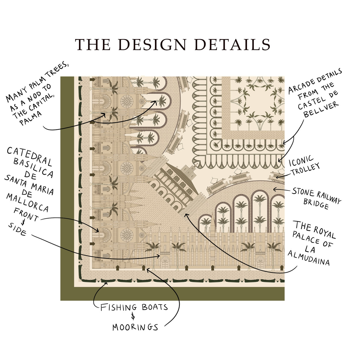 The place behind the design