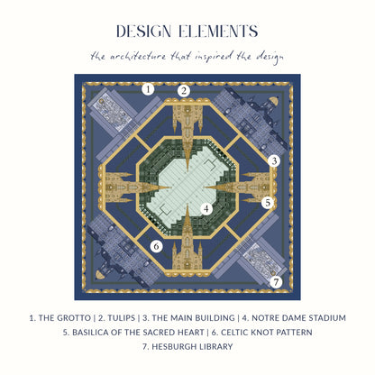 The South Bend Scarf, design elements