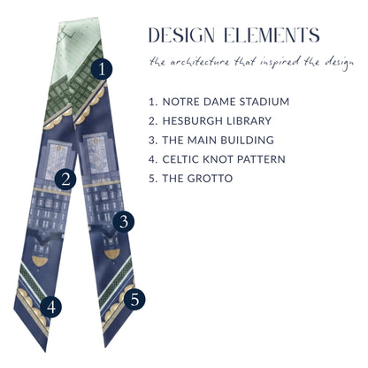 Design elements diagram for The South Bend Silk Ribbon