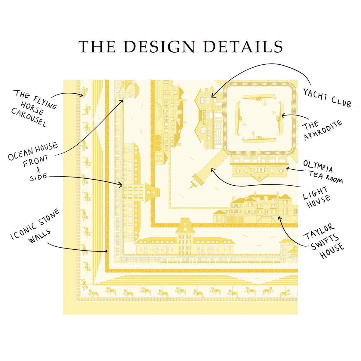 The place behind the design