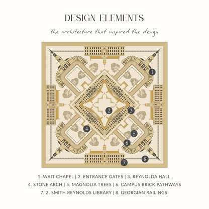 The Winston Salem Forest Scarf, design elements